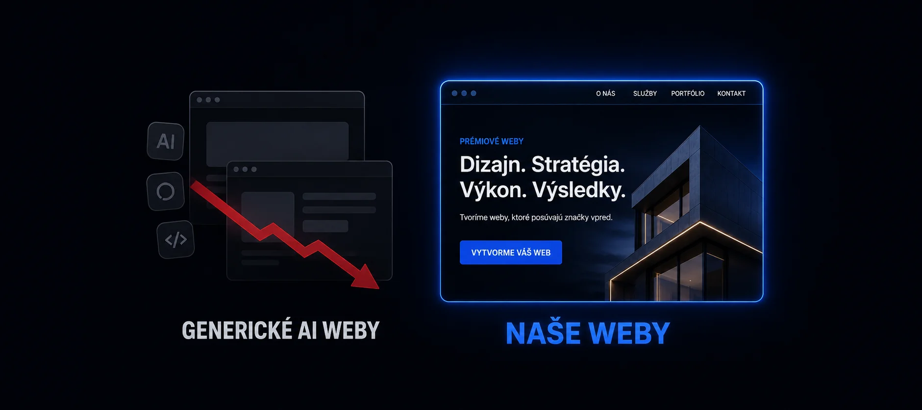 Genericke AI weby