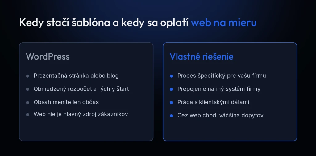 Kedy stačí šablóna a kedy sa oplatí web na mieru